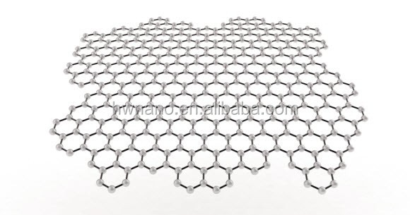 Nano Graphene Nanoparticles - High-Tech Composite Price