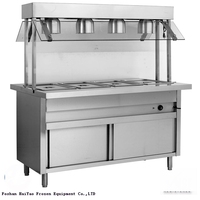 Chauffe-plats de buffet standard pleine grandeur / Réchaud / Équipement d'isolation pour restaurant