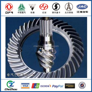 <span class=keywords><strong>Pignon</strong></span> de roue dentée 2402Q01-021/2402C-021 pour Dongfeng Pièces détachées pour fournisseur chinois - Product Image 1
