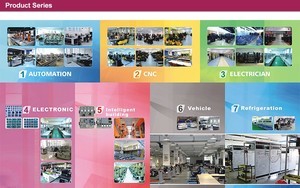 Hệ Thống Lái Điện Thiết Bị Phòng Thí Nghiệm Đơn Vị Đào Tạo Thủy Lực Hệ Thống Giáo Dục - Product Image 3