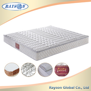 <span class=keywords><strong>Lattice</strong></span> Mobili Per La Casa Uso Generale <span class=keywords><strong>Materasso</strong></span> Reticolo Cocco - Product Image 1