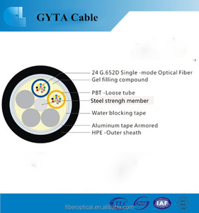 <span class=keywords><strong>Noruega</strong></span> toda la venta impermeable al aire libre GYTA cable de fibra óptica 12 núcleo - Product Image 1