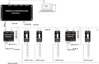 Décodeur DMX512 LED, 4 canaux, contrôleur DMX512 12V, pilote RGBW