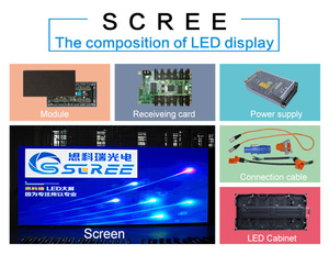 P7.62 Trong Nhà Led Module 244*122Mm SMD LED Hiển Thị Với Giá Nhà Máy Made Led Module Và Led Nội Bởi Chính Chúng Ta - Product Image 5