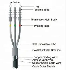 Best Quality indoor cold shrinkable low voltage cable termination kits