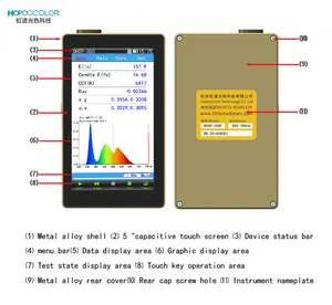 Spectrometer Prices OHSP350C Handheld Spectrometer Test CCT CRI Lux Spectrum