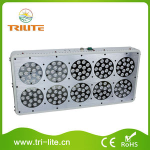 Fuente de la Fábrica luz <span class=keywords><strong>led</strong></span> <span class=keywords><strong>para</strong></span> <span class=keywords><strong>indoor</strong></span> - Product Image 6