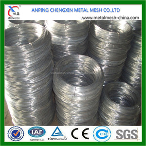 Chất lượng cao mạ kẽm wire\ <span class=keywords><strong>hs</strong></span> mã dây ràng buộc( nhà sản xuất) - Product Image 3