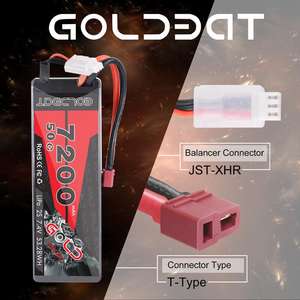 Hardcase Baterai Lipo Isi Ulang Daya, Baterai 50C 2S 7.4V 7200Mah untuk Mobil RC - Product Image 6