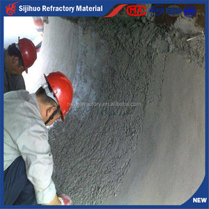 Forge Lót Sử Dụng Cao Nhôm Vật Liệu Chịu Lửa Cast Được Nhà Cung Cấp - Product Image 6