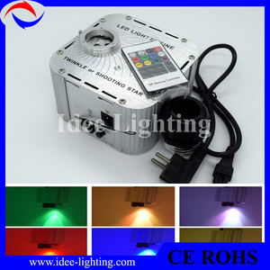 Công suất cao thâm quyến LED sợi quang ánh sáng nguồn <span class=keywords><strong>RF</strong></span> điều khiển từ xa twinkle bánh xe - Product Image 2