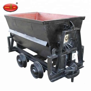 Carro de Minas Kfu1.0-6 con Volquete Lateral, Carro de Mineral, Carro de Minas Fijo - Product Image 3