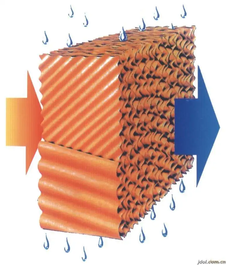 geflügel landmaschinen cooling pad preise für hühnerstall lüftungsanlage