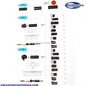 Canne à pêche spinning SKSS-<span class=keywords><strong>KS</strong></span> pièces, avec siège de moulinet séparé, vente en gros, usine chinoise, qualité supérieure - Product Image 3