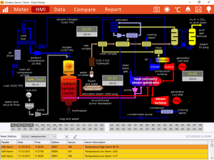 Cảm Biến Nhiệt Độ Không Dây Giám Sát Nhiệt Độ Từ Xa Không Dây Cho Trang Trại Thông Minh - Product Image 6