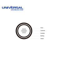 Câble de pont de navire blindé en treillis d'acier galvanisé standard JIS