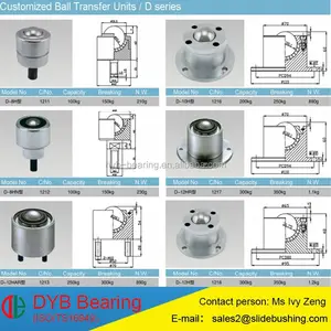 Flexible Rotating KSM-12 KSM-15 solid steel made roller ball transfer