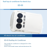 Bus système de climatisation