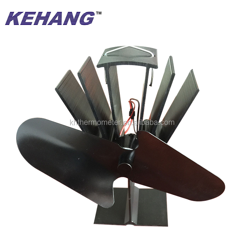 Тепловая горелка, плита, вентилятор, плита, пожарный вентилятор