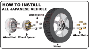 Entretoise <span class=keywords><strong>de</strong></span> <span class=keywords><strong>roue</strong></span> en aluminium forgé CB 67.1 5x114.3 avec goujons M12x1.5 - Product Image 6