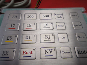 Tiêu chuẩn đen IP65 67 phím Bàn phím kim loại màu đen với Trackball - Product Image 4