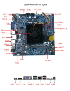 Processeur carte mère J1900 Quad Core 2.0 GHz, 2.0 GHz, mini itx