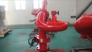 Monitor Antincendio 1200 M3/h, Pompa Antincendio, Schiuma <span class=keywords><strong>e</strong></span> <span class=keywords><strong>Acqua</strong></span> per Lotta Antincendio Marina - Product Image 4