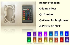 ไฟ LED ตกแต่ง - Product Image 4