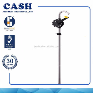 Pompe chimique rotative à ml, graisse à huile, pompe à produits chimiques rotative manuelle - Product Image 4