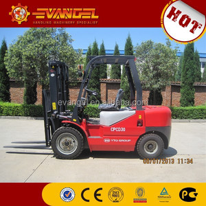 Heli/lonking/YTO-piezas de repuesto para carretilla elevadora - Product Image 2