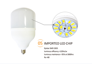 โรงงานขาย T ประเภทหลอดไฟ Led E27 40วัตต์<span class=keywords><strong>100</strong></span>-240โวลต์หลอดไฟ Led ที่มีลูเมนที่ดี