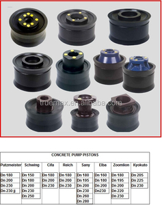 S Valvola schwing camion montato pompa per calcestruzzo pezzi di ricambio <span class=keywords><strong>putzmeister</strong></span> per la vendita - Product Image 2