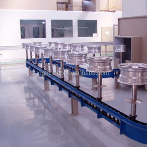 Équipement de <span class=keywords><strong>peinture</strong></span> De ligne de production <span class=keywords><strong>pour</strong></span> les roues Forgées - Product Image 4
