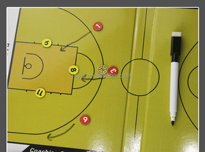 Card board magnetic <span class=keywords><strong>wallet</strong></span> basketball <span class=keywords><strong>coach</strong></span> trainer soccer and basketball tactical plate - Product Image 4