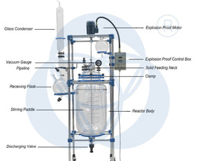 Laboratory Jacketed Layer Chemical Glass Reactor Double Layers Glass Reactor 1L - Product Image 6