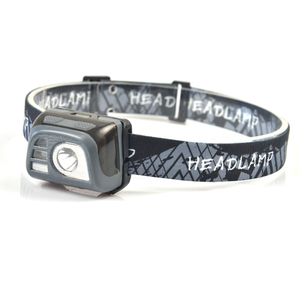 2018 Rechargeable LED Camping Head Light Flashlight for Running - Product Image 1