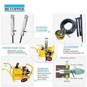 Séparation hydraulique de roche électrique, Machine à séparer les pierres de béton, en vente - Product Image 5