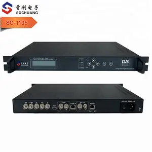 HD SDI 1080P CVBS YPbPr Encoder with ASI IP out