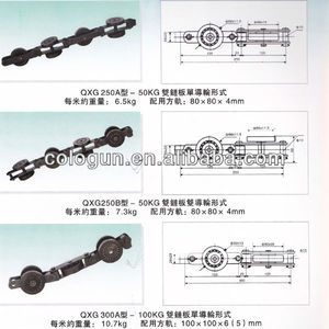 overhead chain conveyors