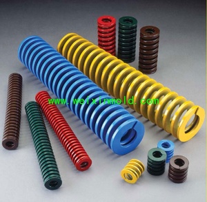 Lò Xo Cuộn Phẳng SWF Misumi - Product Image 2