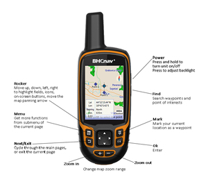 Suministro de Fábrica BHCnav NAVA Pro F70 GPS Portátil para Viajes y Senderismo - Product Image 1