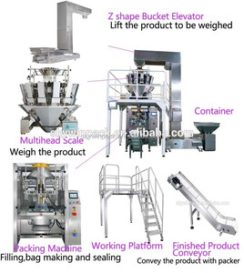 Machine d'emballage verticale automatique à haute vitesse, multi-poids, pour les collations et les biscuits - Product Image 2