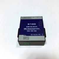 도매 GSM SMS 컨트롤러 원격 액세스 릴레이 제어