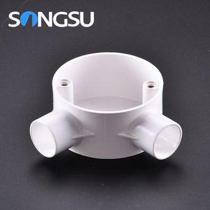 Boîte de jonction électrique ronde à quatre voies intégrée en PVC ignifuge de tailles personnalisées CE - Product Image 3