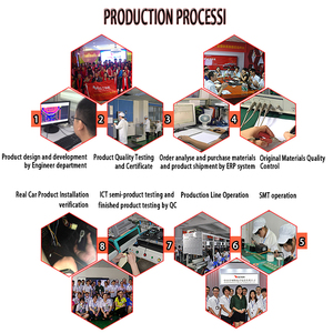 نظام دخول عالمي بدون مفتاح 12 فولت لسيارات بي ام دبليو مجموعة مركزية تلقائية مع BMW ووحدات تحكم عن بعد نوع إنذار جديد اتجاه واحد - Product Image 6