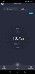 HPL200 डिजिटल Luxmeter लक्स परीक्षण उपकरण - Product Image 6