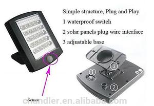 Y-SOLAR SL1-22 36 unids Granos DEL LED Luz Solar Llevó la <span class=keywords><strong>Calle</strong></span> con Sensor de Movimiento - Product Image 5