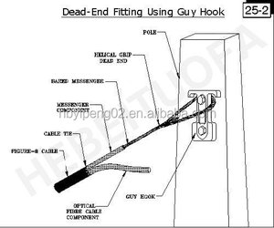 Elektrikli ölü uç hatları için galvanizli çelik önceden oluşturulmuş Brace kavrama 5/16 "3/8" 1/2 "7/8" - Product Image 2