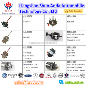 Camion et remorque abs avec TS16949 ( volvo, Iveco, Homme, <span class=keywords><strong>Daf</strong></span>, Renault, Scania ) - Product Image 6