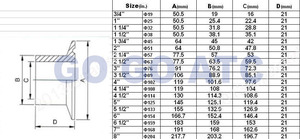 Thép không gỉ căng thẳng cứu trợ dây Grip 2 Flex kết nối chất lượng cao gogogoatc dòng chảy Sight Glass dioptr, Sight tháp thép khuỷu tay ống - Product Image 5